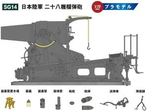 ピットロード SG14 1/72 日本陸軍 二十八糎榴弾砲 乃木将軍、砲兵6体付き