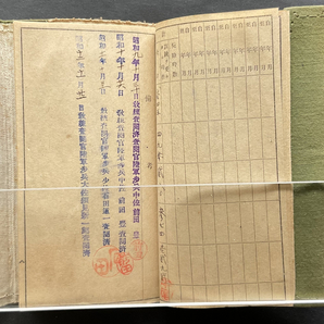  戦前 旧日本軍・軍隊手帳/青年訓練手帳・帝国在郷軍人会 修了證/證明書など・ミリタリーの画像3