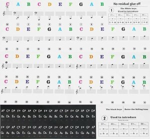 【vaps_7】ピアノ用 鍵盤シール 《カラフル》 ステッカー キーボード 音符シール 初心者 練習用 ドレミ 音階 送込