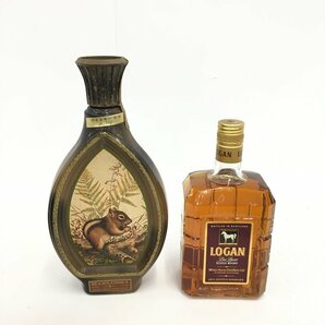 LOGANDELUXE/JOHNNIEWALKER/BEAM'S CHOICE/JIMBEAM 未開栓 国外酒 おまとめ6本【CDAU4019】の画像7