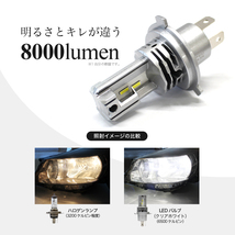 10 系 前期 後期 マークX Zio ジオ LEDフォグランプ 8000LM LED フォグ H8 H11 H16 LED ヘッドライト LEDバルブ 6500K_画像4