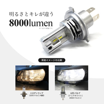 40 系ライトエースノア LEDヘッドライト H4 車検対応 H4 LED ヘッドライト バルブ 8000LM H4 LED バルブ 6500K LEDバルブ_画像4