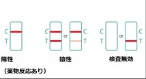 ●６個　５種類の違法薬物検査キット 違法薬物尿検査 マリファナ検査 大麻検査 覚せい剤検査 覚醒剤検査 ドラッグテスト 麻薬検査 _画像5