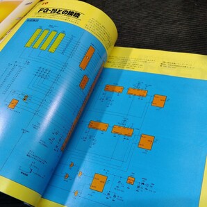 ③PC情報誌 月刊 I/O アイオー 1989年 全10冊 現状品 工学社 古書 古本 古雑誌 パソコン コンピュータ プログラミング マイコン ワープロの画像9