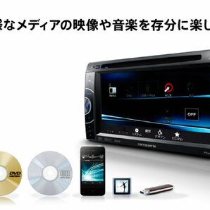 [107927-A]カロッツェリア FH-780DVD ディスプレイオーディオ 高画質VGAモニター DVDプレーヤー iPhone接続 USBオーディオ 動作良好1円～の画像10