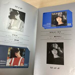 中森明菜 テレホンカード AKINA NAKAMORI Card Exhibition 1982〜1987 50度数 全18枚セット 未使用 テレカの画像4