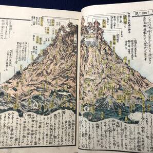 2980彩色 富士山 古地図ほか美本! 絵入■大日本永代節用無尽蔵■ 節用集 江戸期 風俗 極厚冊 木版画 木版 版画 和本浮世絵ukiyoe古書古文書の画像4