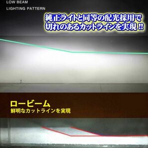 [HLC]AZ-ワゴン MJ21S.22S H15.10～H17.08 H4 HI/Lo切替 CITIZEN(シチズン)製チップ12000LM 6500K 簡単取付 LEDヘッドライトの画像6