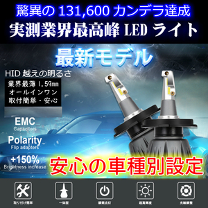 車種別 LEDヘッドライト 最高峰131,600カンデラ【テリオス J100G.102G.122G H12.05～H18.01 HB4 】簡単取付