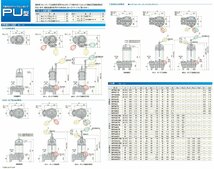 〈ツルミ〉汚物用水中ハイスピンポンプ（非自動型）40PU2.25　60Hz【オススメ】_画像4