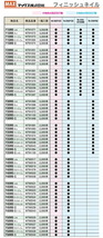 マックス　MAX　フィニッシュネイルステン　F45M0-S　〔1箱・2000本入〕_画像3