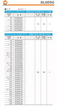 数量限定 ミヤナガ デルタゴンビットSDS-プラス 硬質石材用　DLSDSG090_画像3