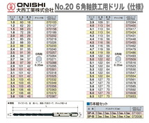 〈大西〉No.20 ６角軸鉄工用ドリル　6.5mm_画像3