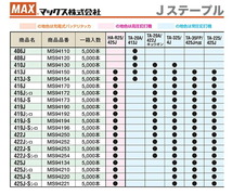 マックス　Ｊステープル　422J　〔1箱・5000本入〕_画像3