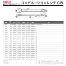 数量限定 〈ロブテックス〉コンビネーションレンチ　CW17_画像3