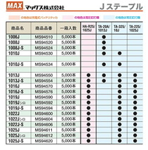 マックス　Ｊステープル　1025J　〔1箱・5000本入〕_画像3