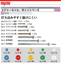 マイゾックス　ポイントベース No.2 白　100個入り箱_画像2