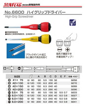 数量限定 〈SUNFLAG〉ハイグリップドライバー　+1× 75　No.6600_画像2