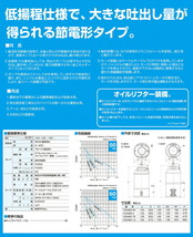 〈ツルミ〉水中プロペラポンプ　150AB41.5 60Hz【オススメ】_画像3