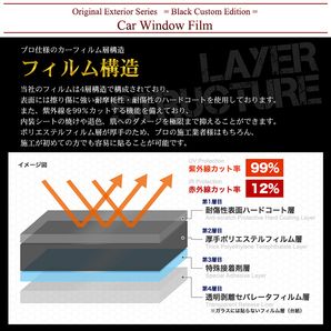 カーフィルム カット済み フロントセット ローレル C35 SC35 HC35 GCC35 GC35 GNC35 ライトスモークの画像2