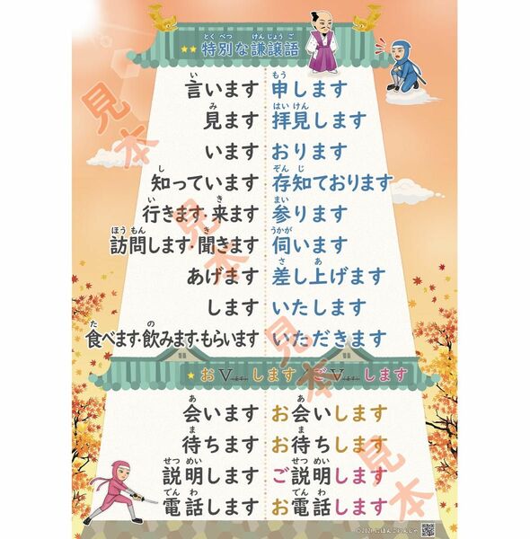 日本語教師のための謙譲語ポスター（A1サイズ漢字版）『みんなの日本語』準拠、日本語教育能力検定試験