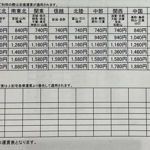 愛知県産和牛ロース芯（A4）260ｇ ステーキ用 ※送料お客様負担、落札後連絡・他の商品と混載可能の画像3