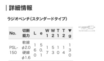 KTC PSL-150 ラジオペンチ（スタンダードタイプ）_画像4