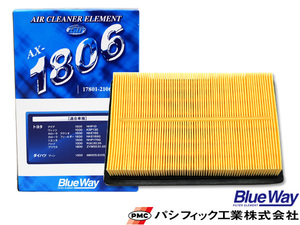 ヴォクシー ノア ZWR90W エアーエレメント エアークリーナー パシフィック工業 BlueWay R04.01～