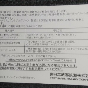 JR東日本株主優待割引券1枚/株主サービス券付きの画像3