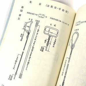専門書籍 日本の落下傘 全国日本軍装研究会 第一巻の画像8