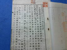昔の印刷物『昭和５年台湾台北登記書』_画像4