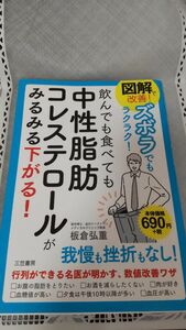 飲んでも食べても中性脂肪コレステロールがみるみる下がる！