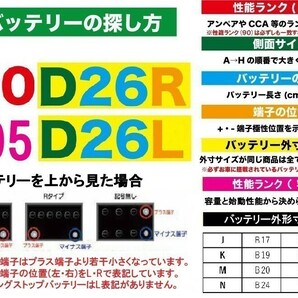 トラック用【 24V 】 120E41R ×2個セット 新品 当日発送 最短翌着 保証付 ATLAS アトラス バッテリー 送料別の画像4