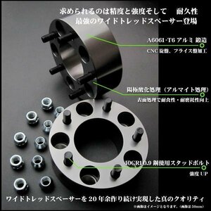 ■送料無料■台湾製■超高精度スペーサー/15mm_5H_100_1.5◆在庫処分一掃!!