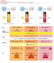 イオ クリアメント 600ml イオクリームシルキーリペア 600ml_画像3