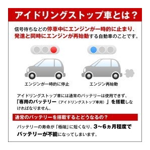 送料無料★スーパーナット製！アイドリングストップ車対応バッテリーS-100[65D26L/75D26L/80D26L/85D26L/90D26L/S-85/S-95互換]保証付の画像5