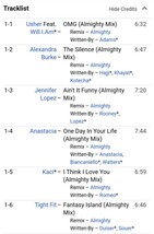 Almighty Essentials Volume Three / Usher,Will.I.Am,Alexandra Burke,Jennifer Lopez,Anastacia,Girls Aloud,Diana Ross,Cher_画像6