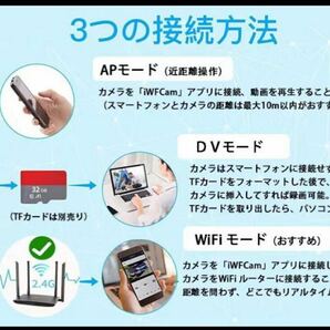 小型カメラ 防犯カメラ WIFI機能付き 録音録画 遠隔監視 動体検知 広角 室内防犯カメラ 監視カメラ USB充電 IOS/Android対応の画像2