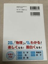 物理重要公式が面白いほど使える本　合田 哲也　大学入試_画像2