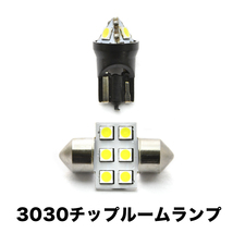 DS17W タウンボックス H27.3-R4.3 超高輝度3030チップ LEDルームランプ 2点セット_画像1