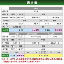 200系 ハイエース コミューター [H16.8-H25.10] 車種専用網戸 アミDOエース 2枚 M/Lサイズ_画像4