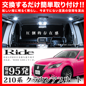 イネックス RIDE LEDルームランプ 95発 AWS/GRS210系 クラウンアスリート