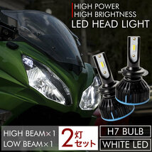 ホンダ CBR400R NC47 2013-2014 バイク用 LEDヘッドライト H7 2灯Hi/Loセット ホワイト発光_画像2