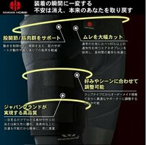 【IWAMA HOSEI】 股関節サポーター CORE FIT 股関節 サポーター 太ももサポーター 坐骨神経痛 左右兼用 メンズ 男性用 22_画像4