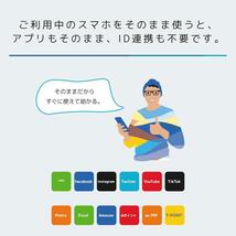 即決！新品・未使用♪日本通信SIM スターターパック NT-ST2-P (67-7655-50)ドコモ回線 シンプル290プラン 合理的プラン申し込み可能！_画像7