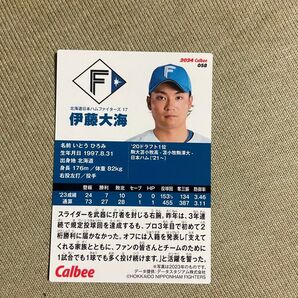 プロ野球カード 伊藤大海 エラー版