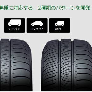 ダンロップ 195/60R16 89H DUNLOP ENASAVE RV505 サマータイヤの画像2