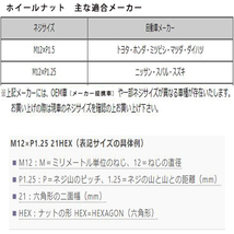 チップトップ ホイール ラグ ショートナット M12XP1.5 21HEX テーパー座ナット メッキ 袋ナット 1箱 16個入り_画像2