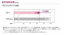 トーヨータイヤ 205/50R17 89V TOYO TIRES SD-7 トーヨータイヤ エスディーセブン サマータイヤ 2022年製_画像4