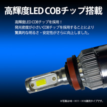 1】 FJクルーザー GSJ15W H8 H11 H16 COB フォグランプ 12V 8000ルーメン 72W 一体型_画像2